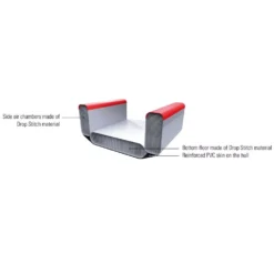 Aufblasbares Kajak Tahe Kayak Air Breeze Full HP Pro -Lafuma Verkäufe material inflatable full hp pro kayaks drop stitch luftkammern boden pvc aussenhaut tahe kajak kayak air breeze aufblasbares airbreeze kajak 1000 18 23829